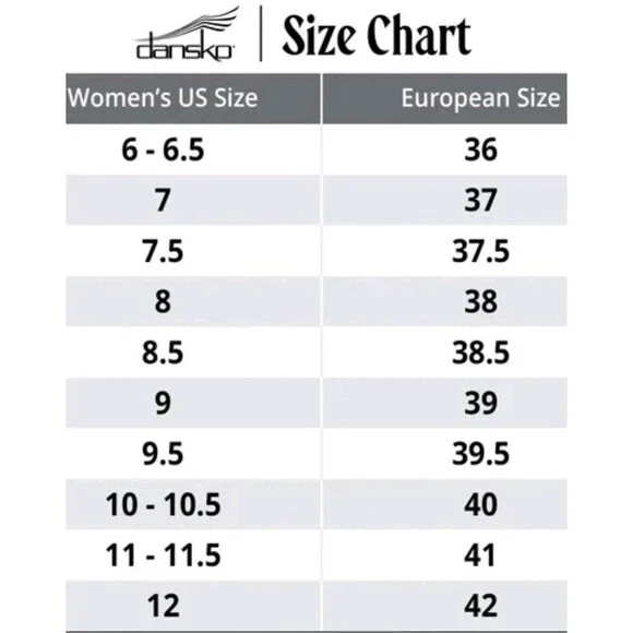 Dansko Work Wonders - Women's Clog, Dark Gray Size 37 - Picture 5 of 6